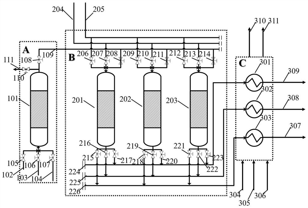 Process for preparing high-purity hydrogen through reforming coupling chemical looping of methane-containing combustible gas and application