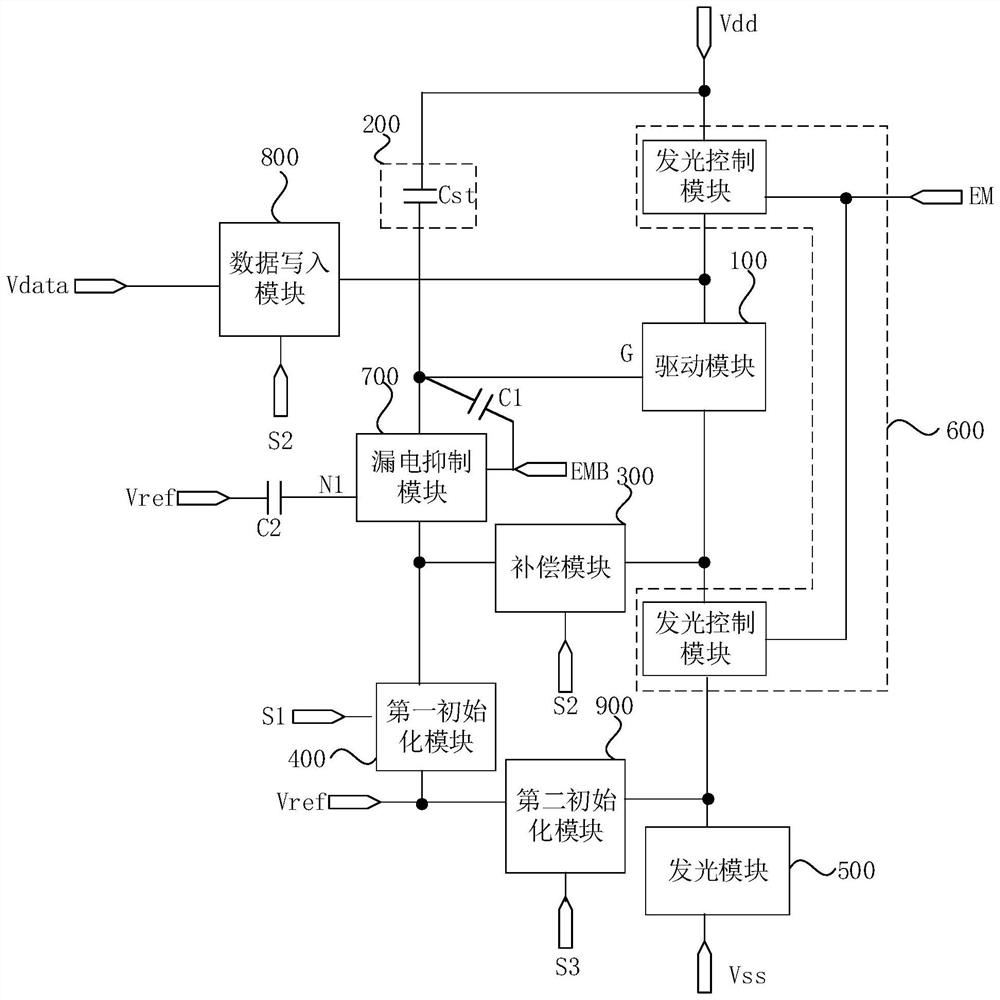 Pixel circuit and display panel