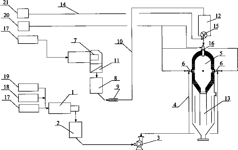 Three-phase multi-material three-dimensional pressurized clash coal gasification device and process thereof