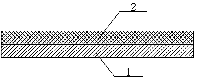 Novel insulating paper applied to transformer