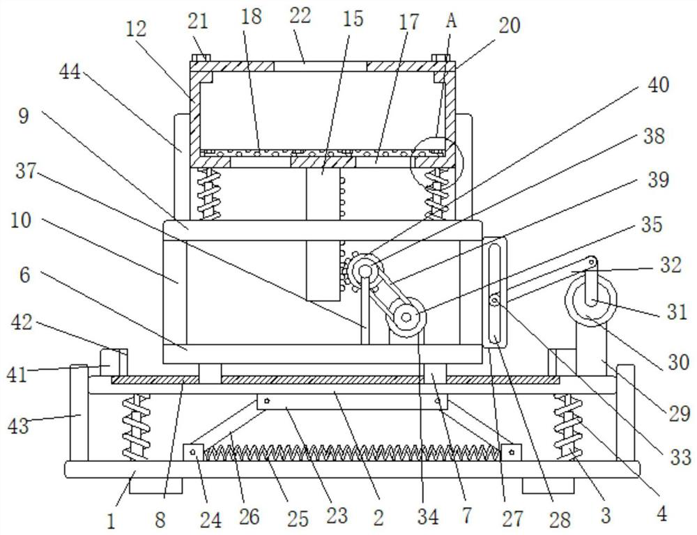 Shakeout machine for sand mold casting