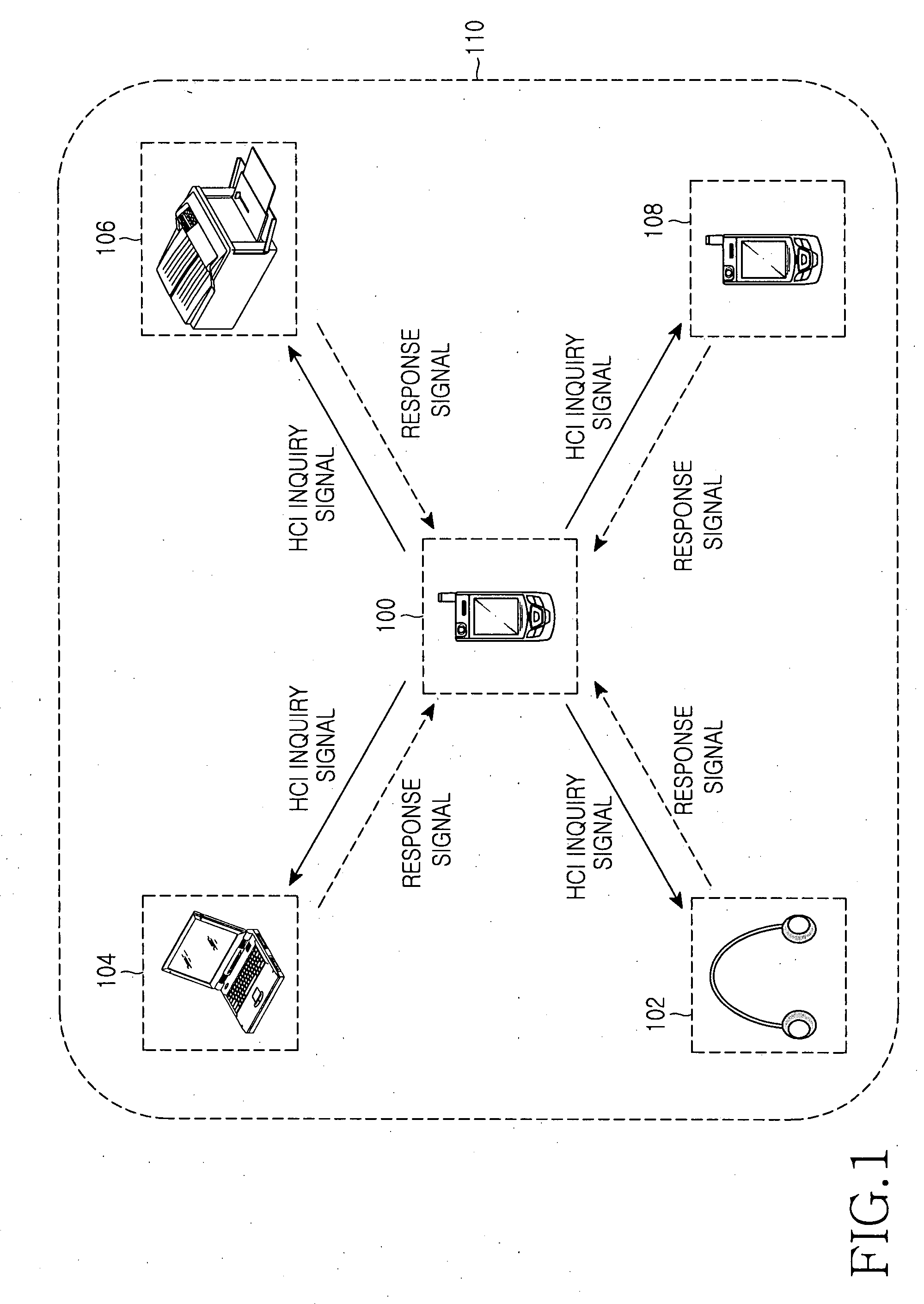 Device and method for searching for and connecting to bluetooth devices