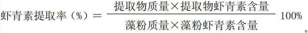 Method for breaking walls of Haematococcus pluvialis and extracting astaxanthin