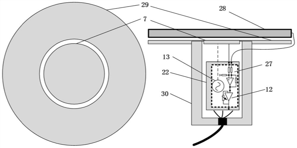 On-site measurement device and a measurement method for surface charges of high-voltage direct-current bushing