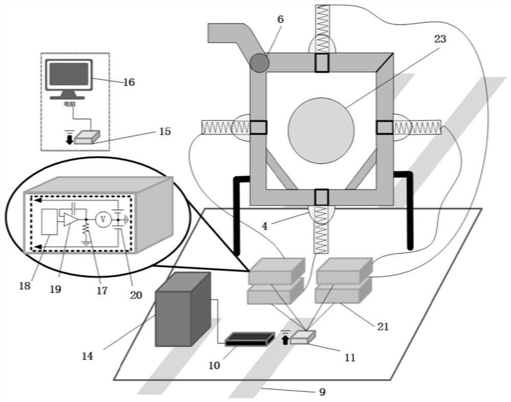 On-site measurement device and a measurement method for surface charges of high-voltage direct-current bushing