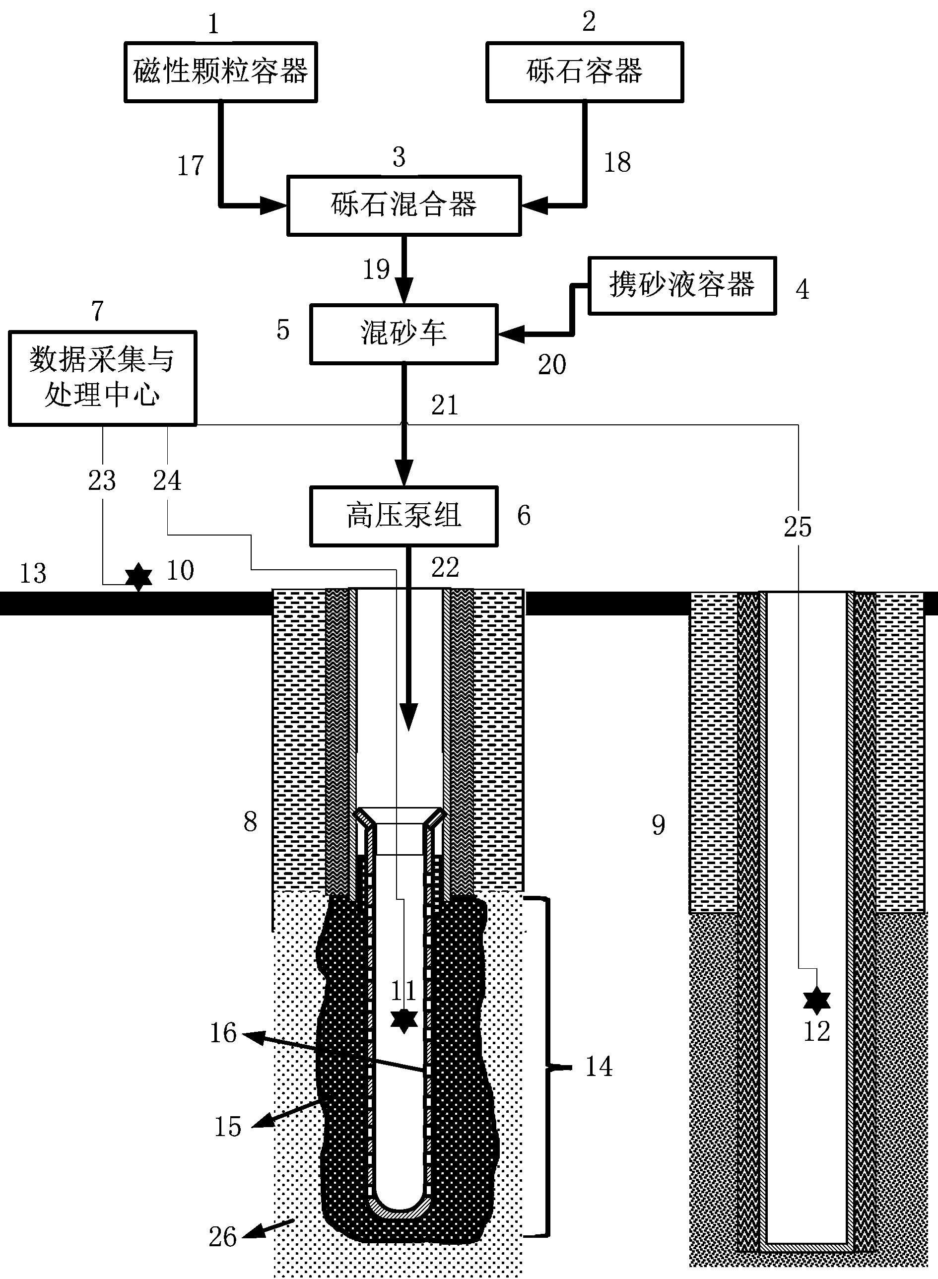 Gravel pack filling monitoring system and monitoring method based on magnetic media