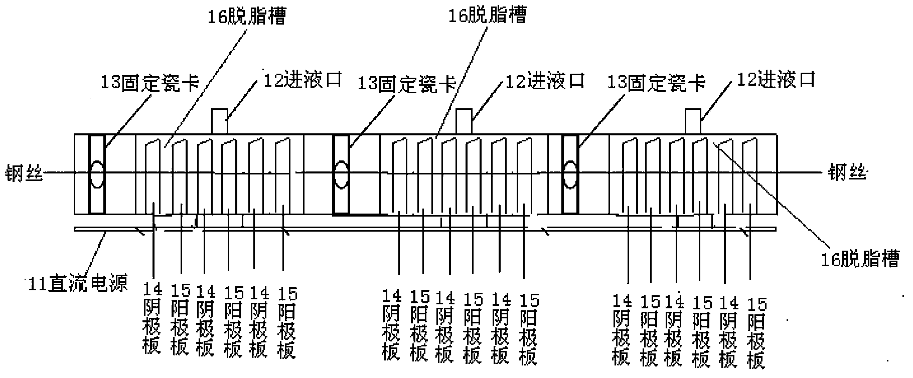 Method and device for performing degreasing treatment on steel wire