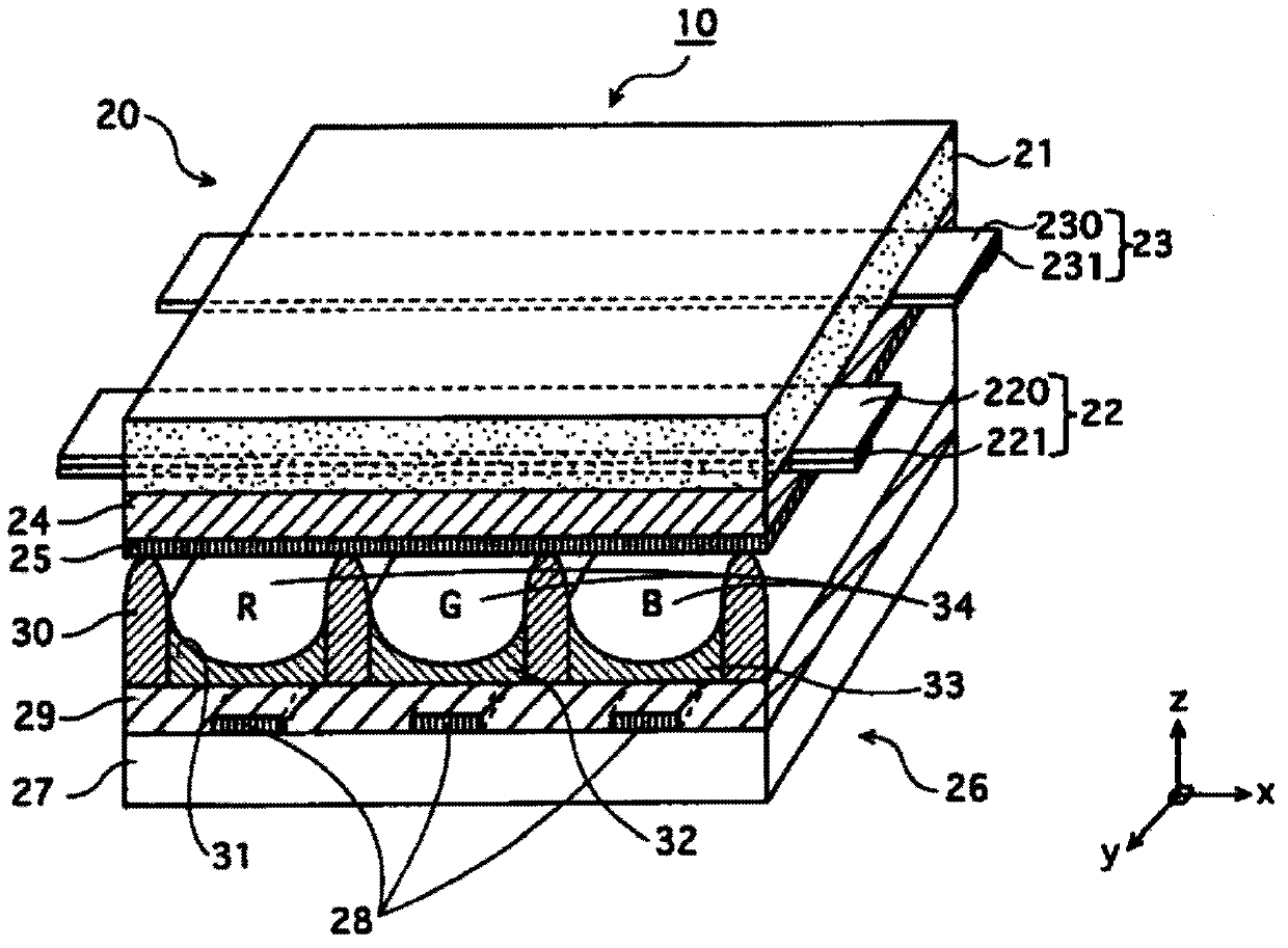 Plasma display panel and green phosphor layer