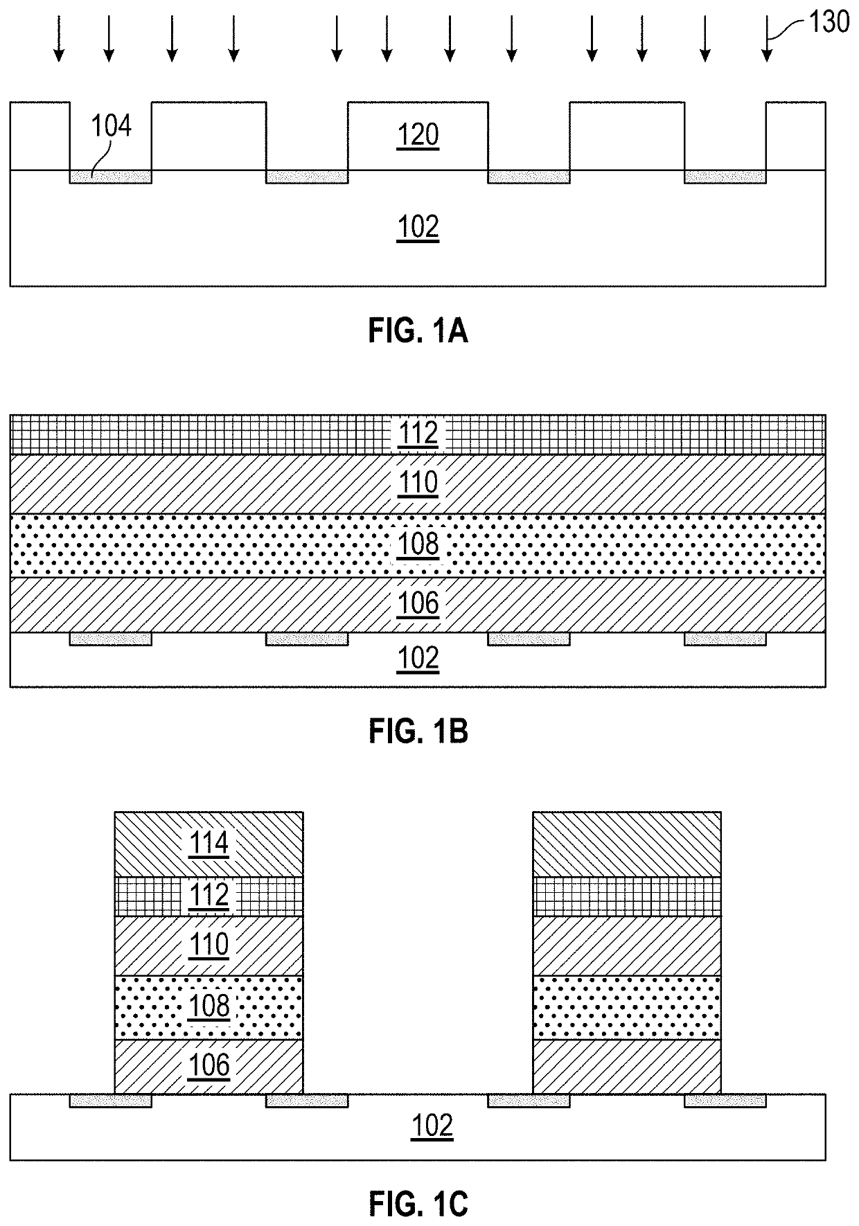 Method of making a plurality of high density logic elements with advanced CMOS device layout