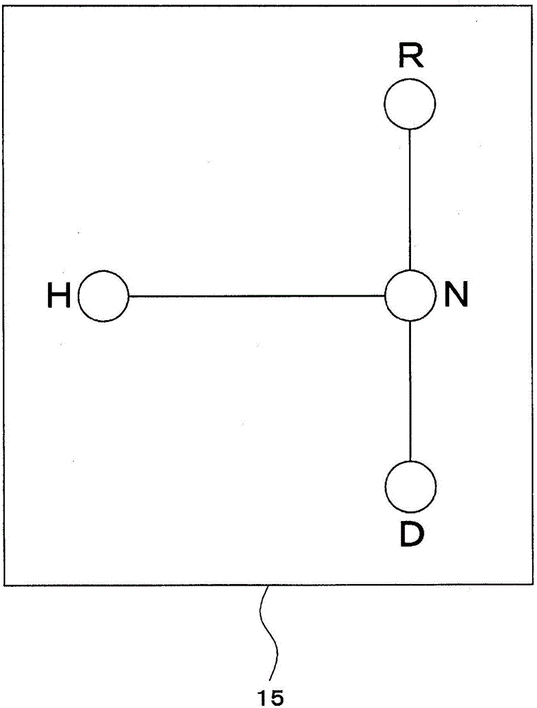 Shift position switching controller