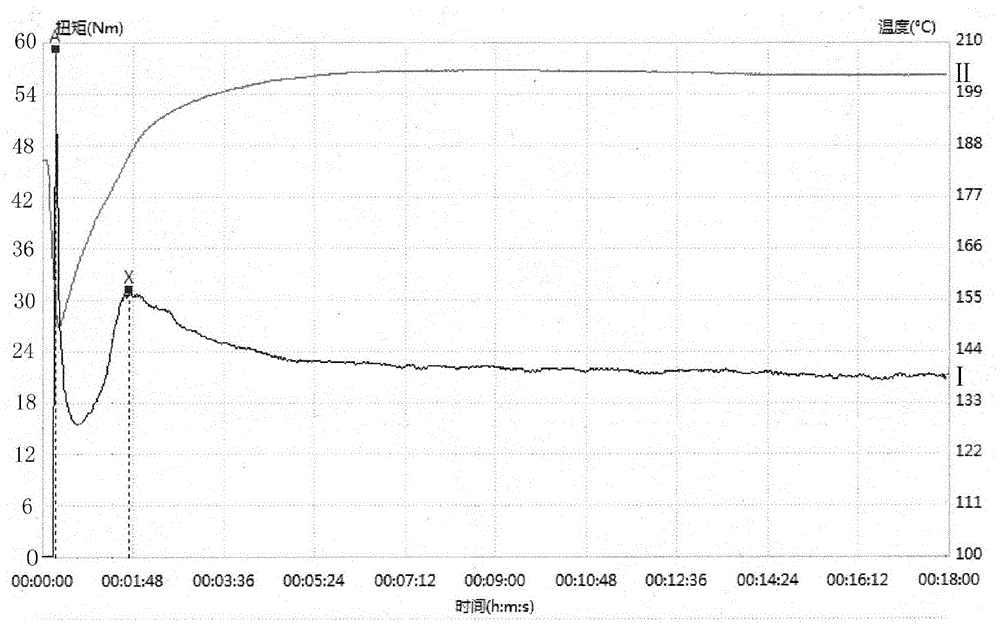 Enhanced electric power information cable conduit and preparation method thereof