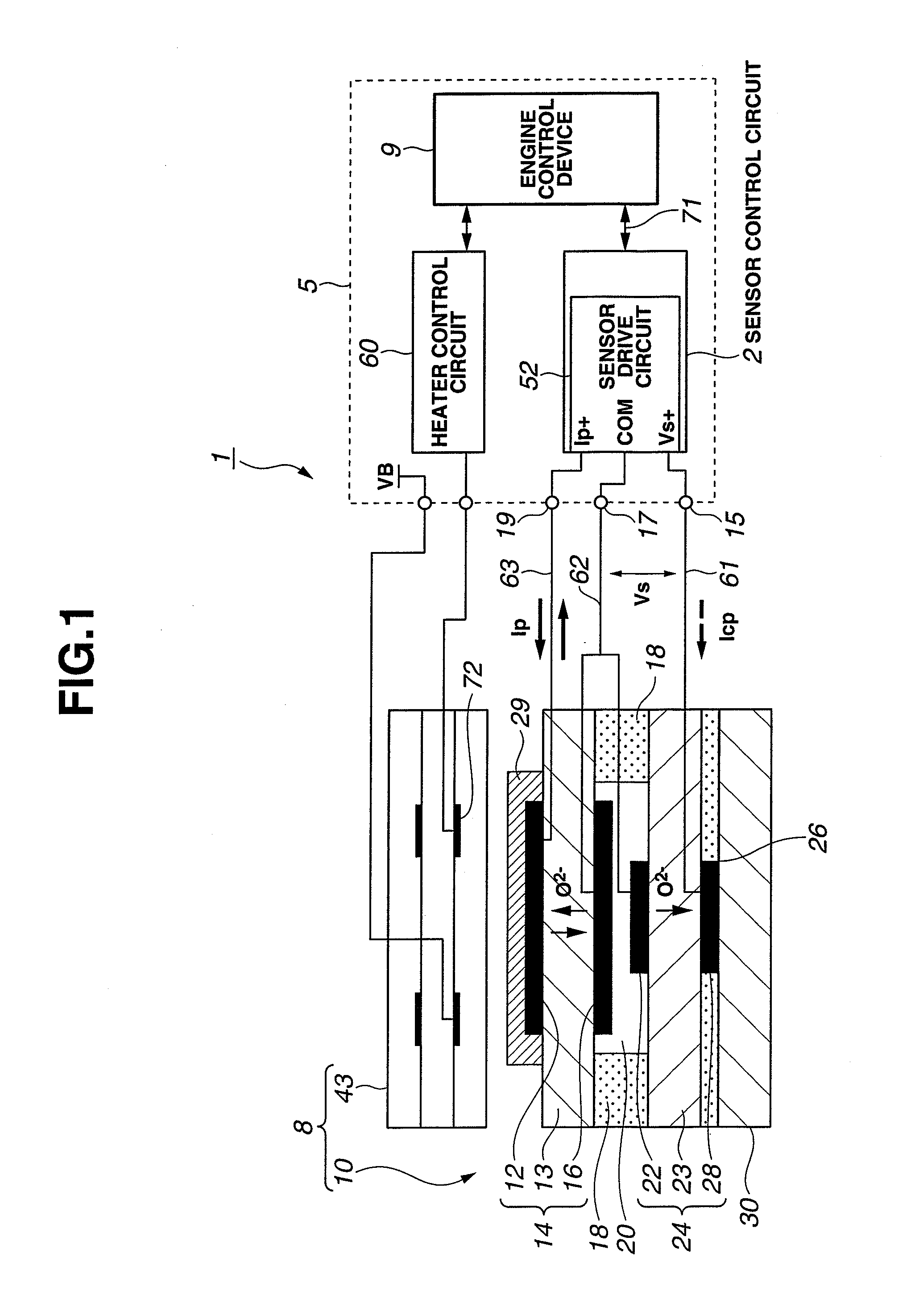 Apparatus and process for gas sensor control