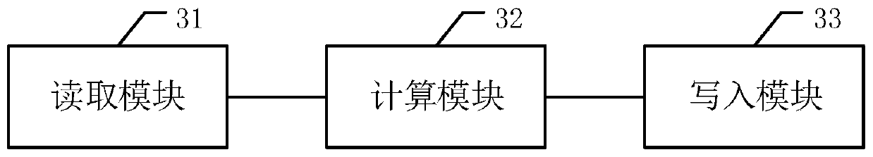 Method and device for determining data transmission path of network-on-chip, and storage medium