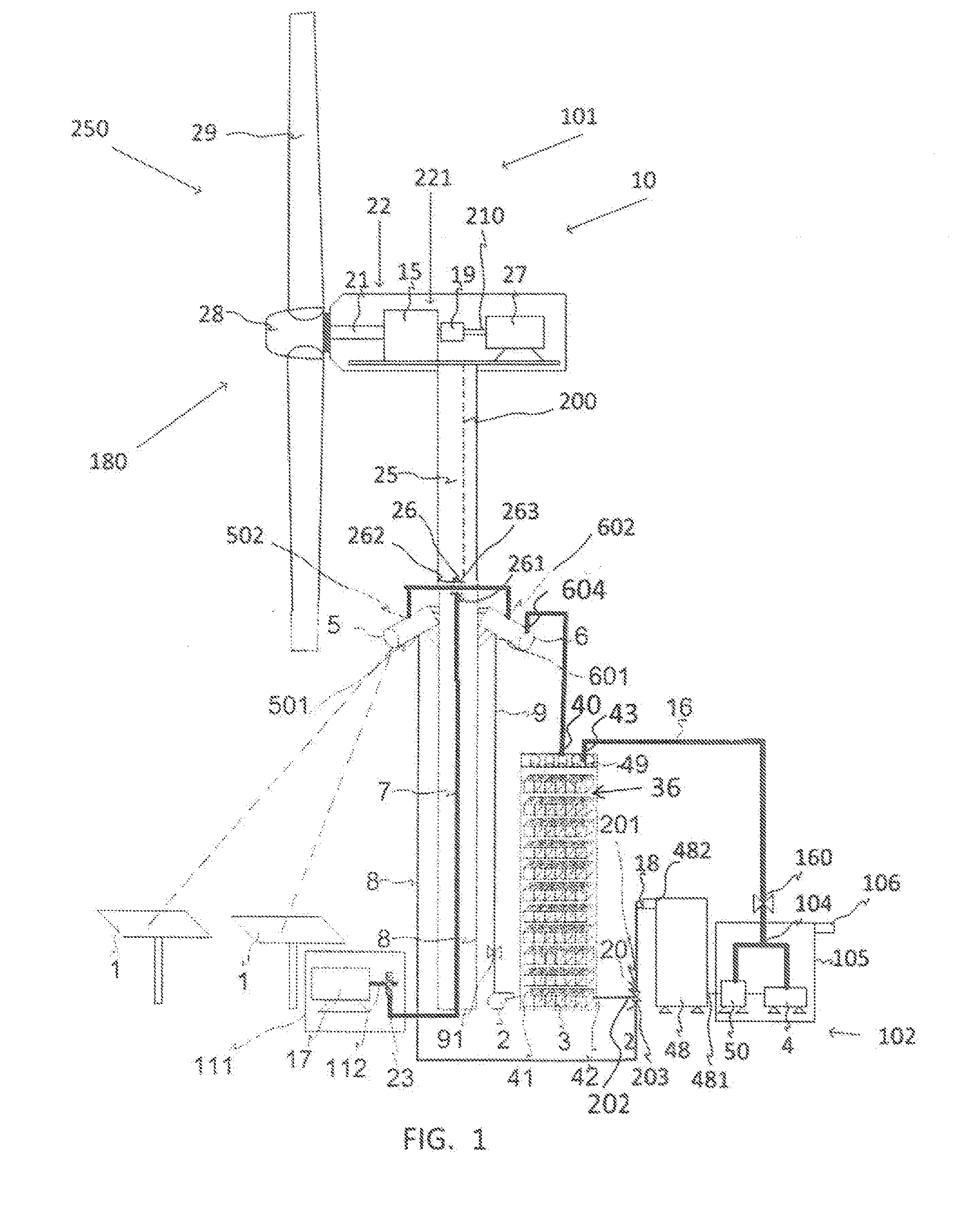 Hybrid system for electric power generation from solar-thermal energy and wind energy sources