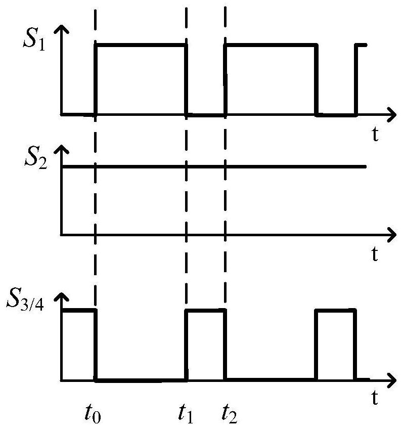 Voltage converter, control method and device thereof and voltage conversion equipment