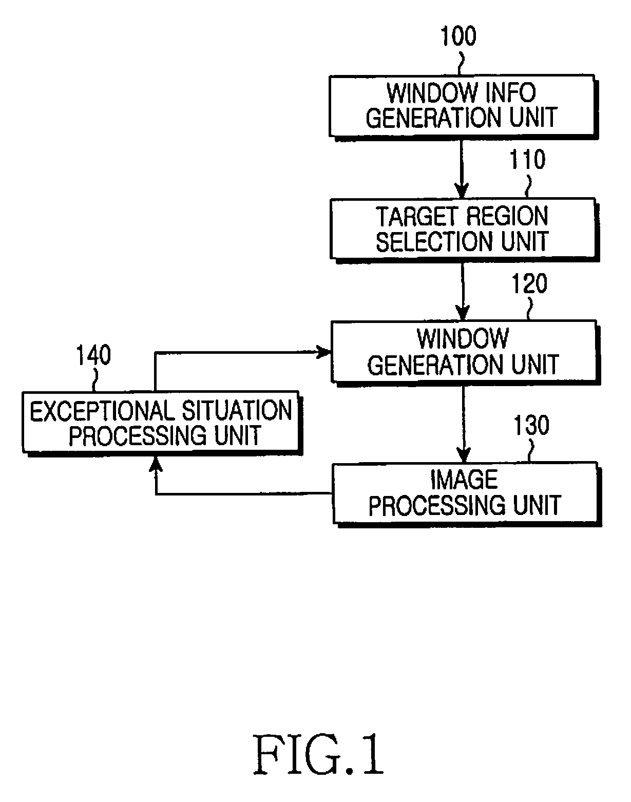 Apparatus and method for displaying an enlarged target region of a reproduced image