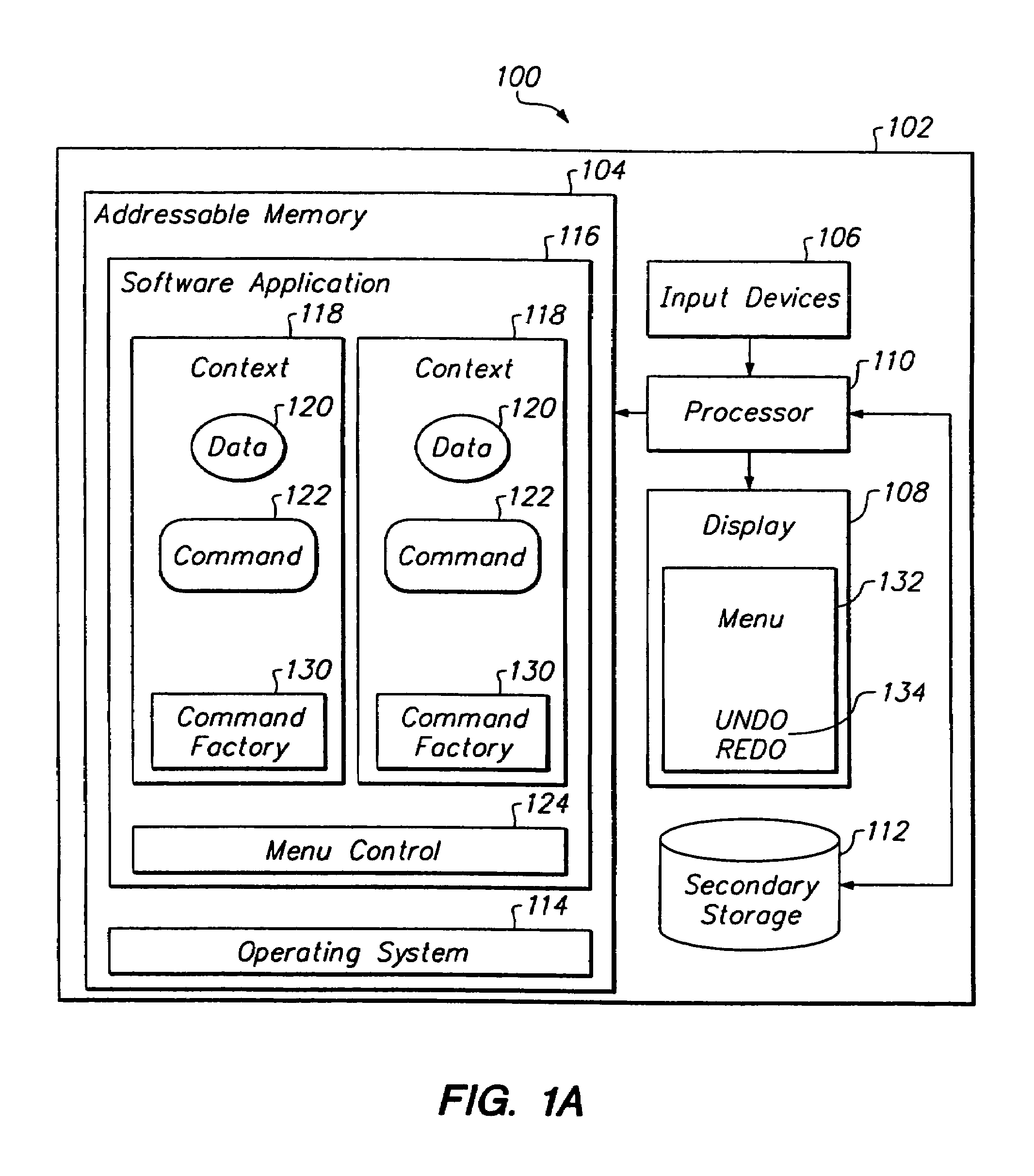 Method and system for synchronous operation of linked command objects