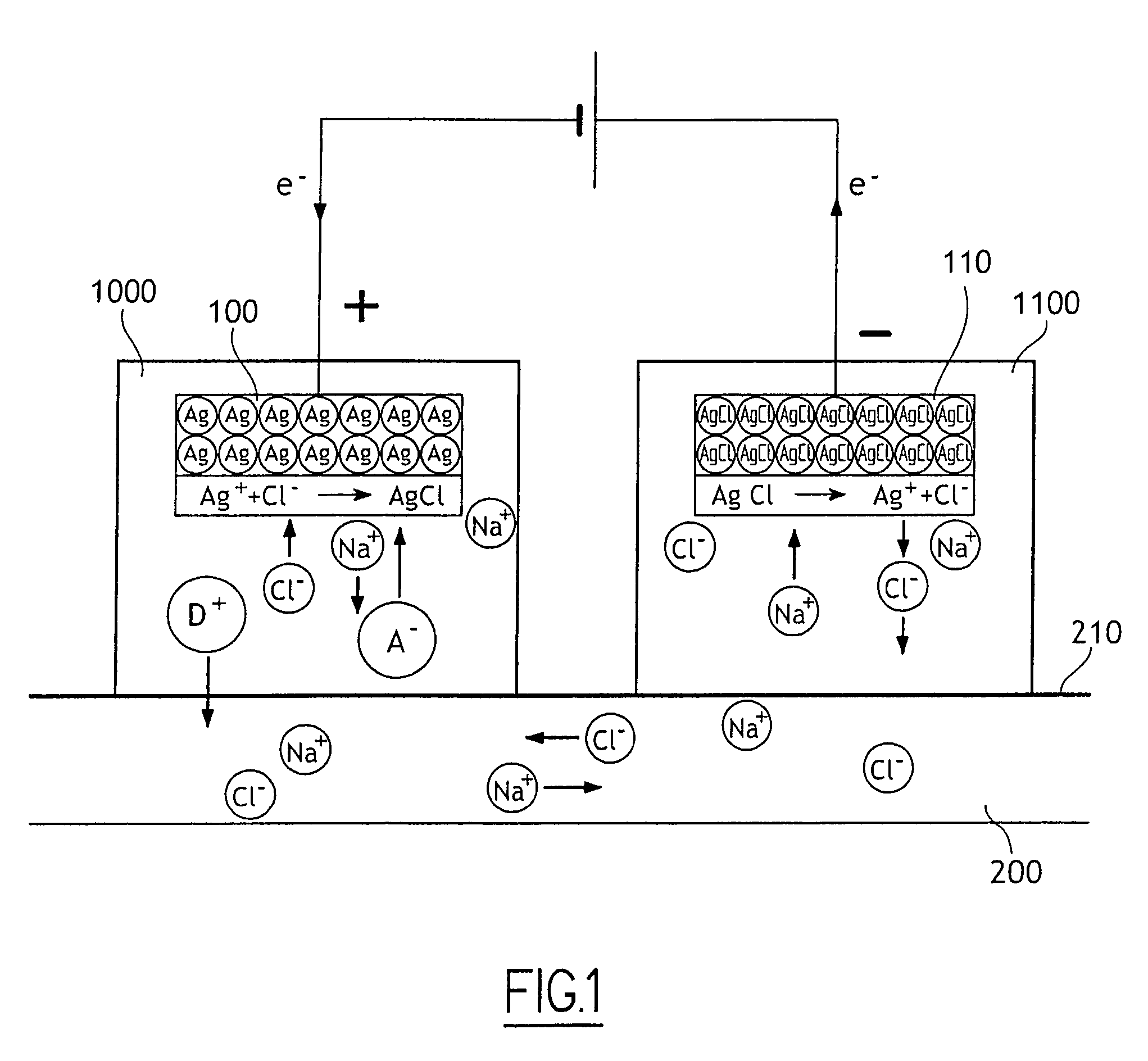 Irritation-reducing ocular iontophoresis device