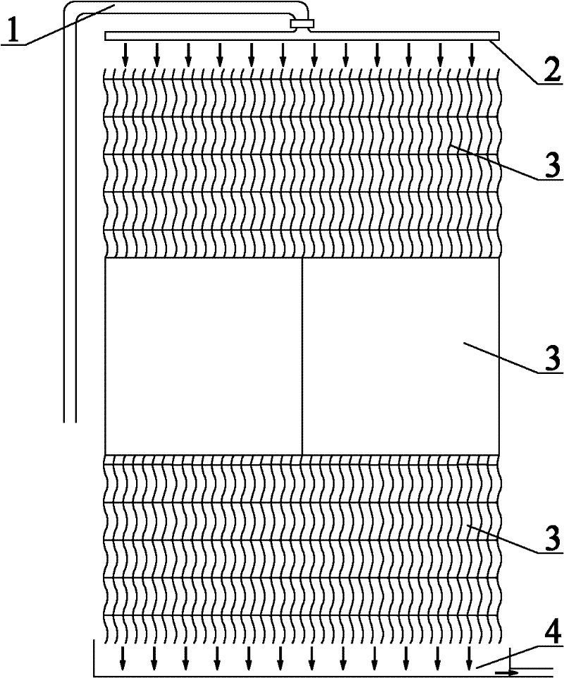 Trickling biofilter