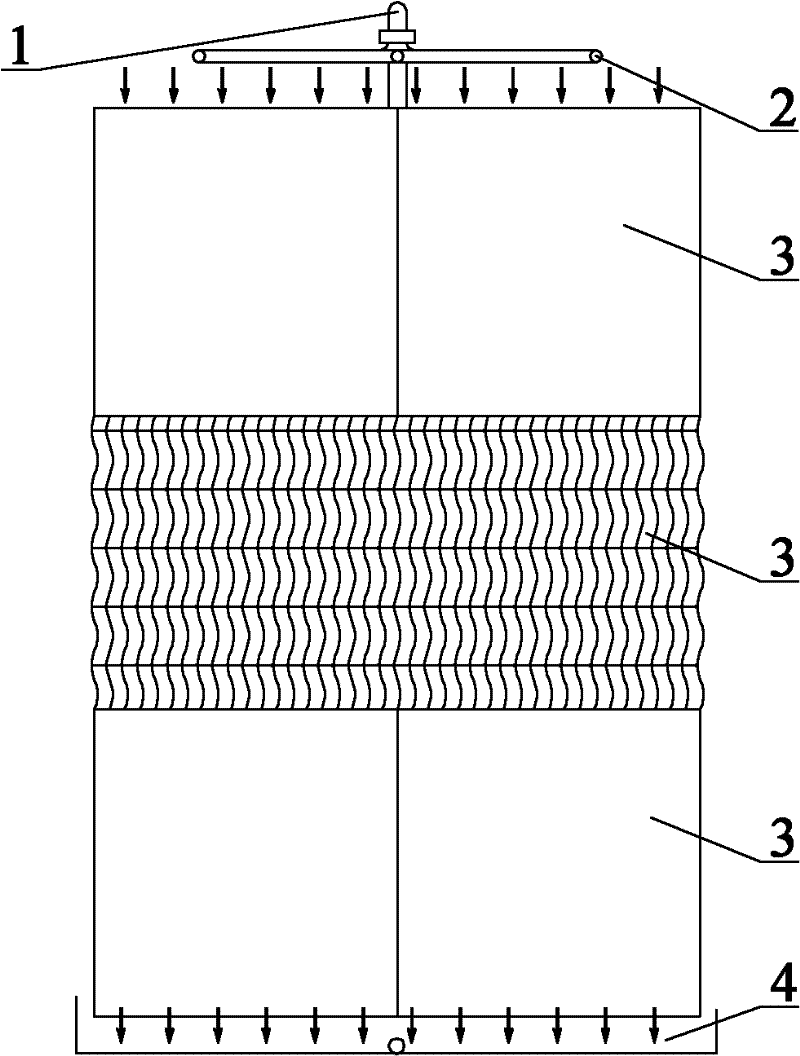 Trickling biofilter