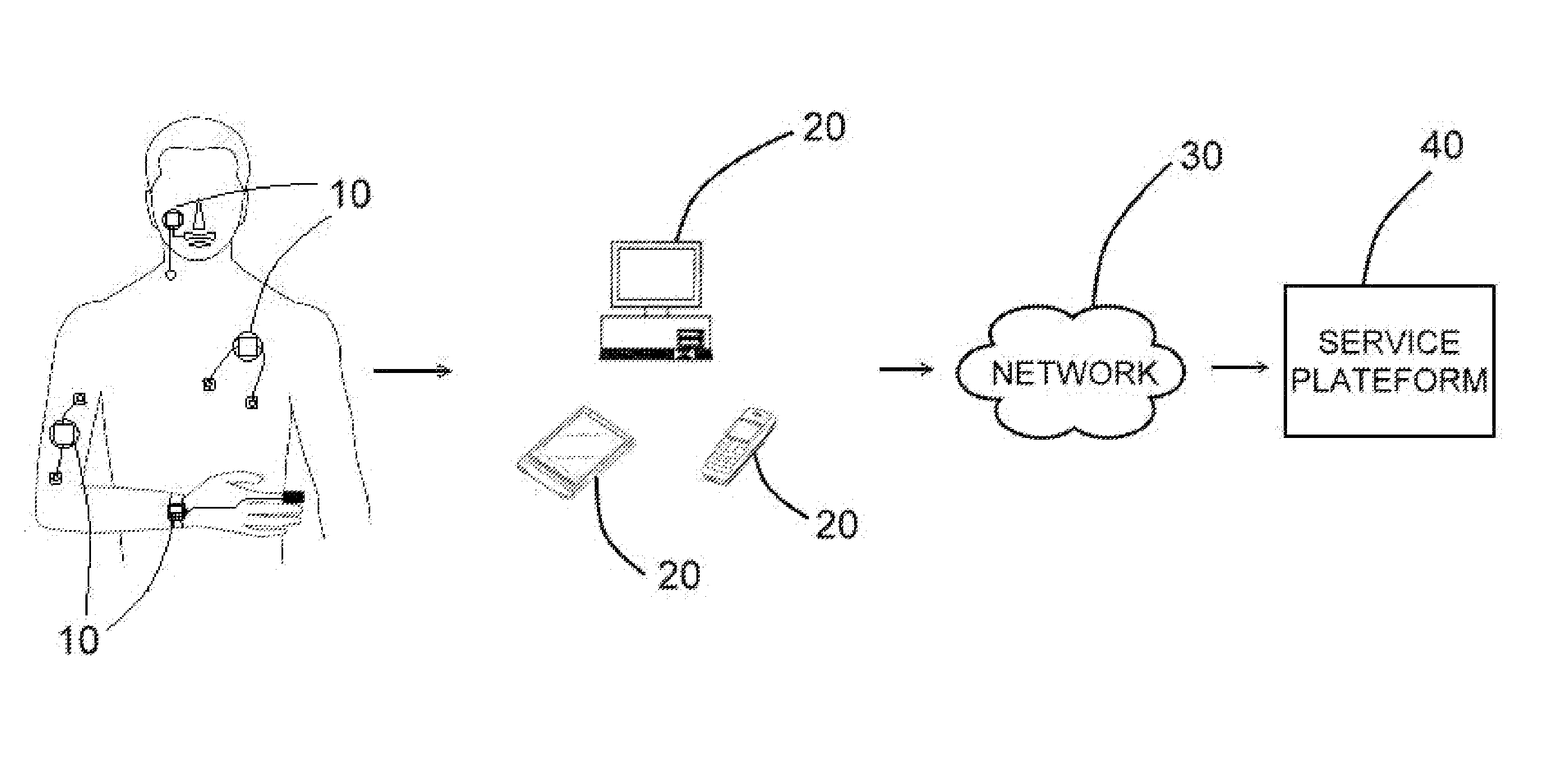 Interactive analysis method for biosignals