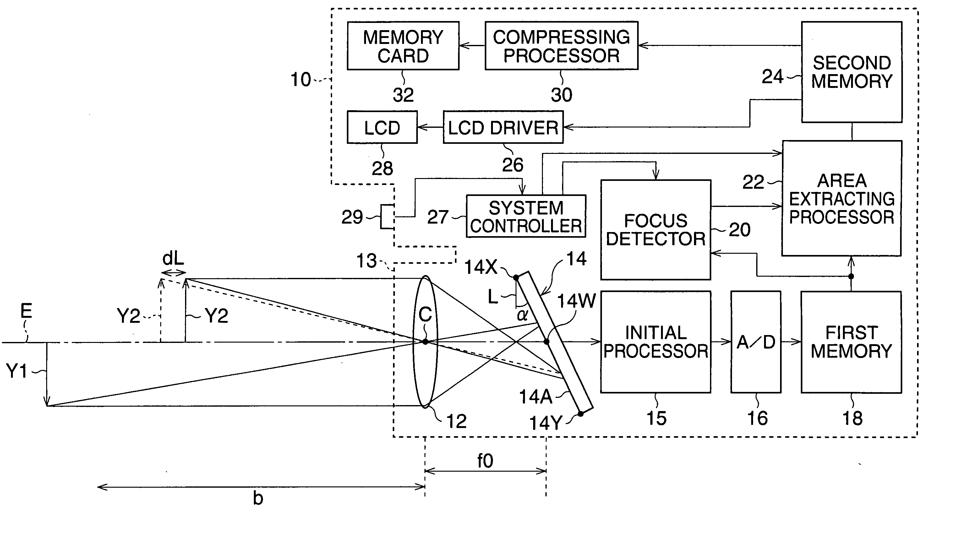 Imaging device and electronic apparatus with the same