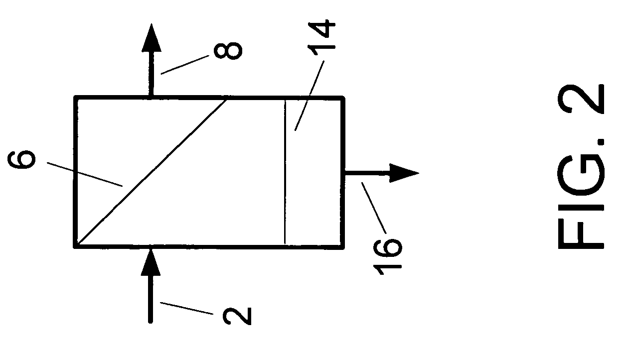 Water purification system and method using reverse osmosis reject stream in an electrodeionization unit