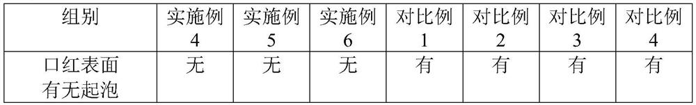 Edible lipstick containing camellia oil and preparation method thereof