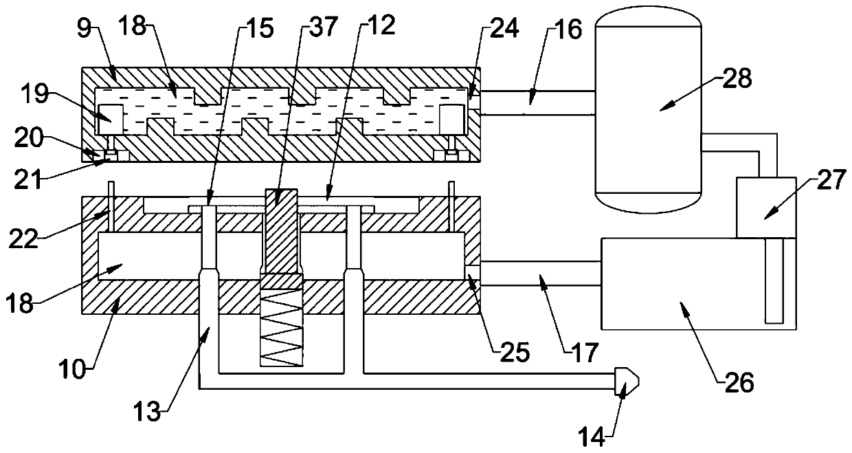 Mechanical mold with cooling function