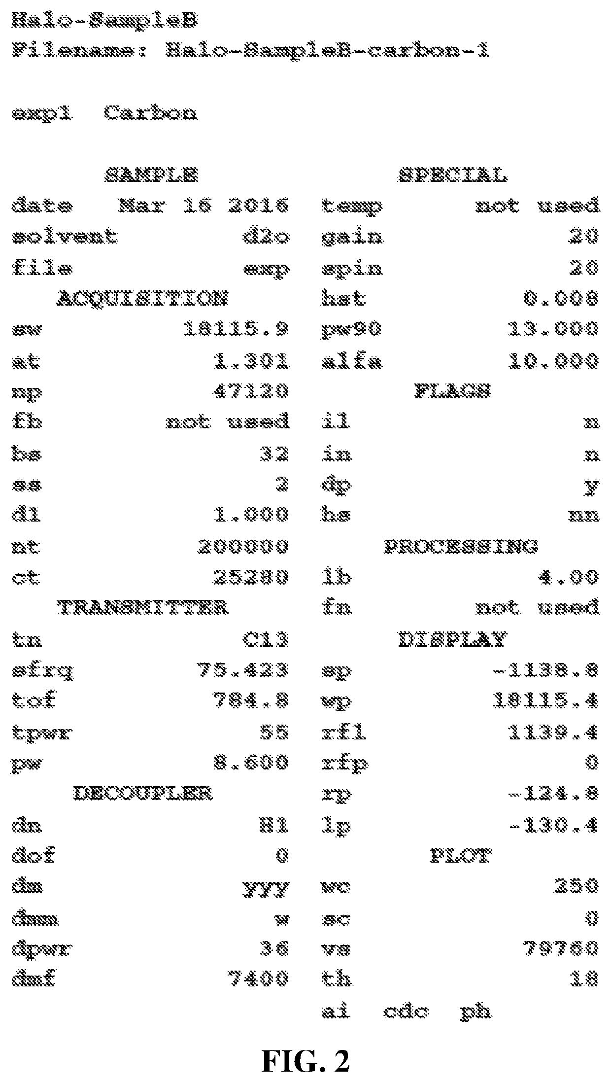 Methods of making low odor choline salts of an organic compound