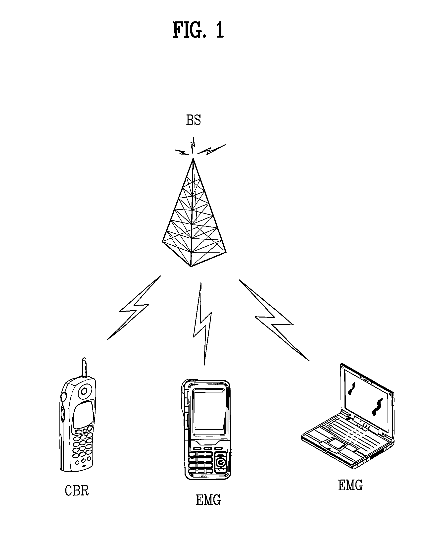 Method of performing scheduling in a wired or wireless communication system and apparatus thereof