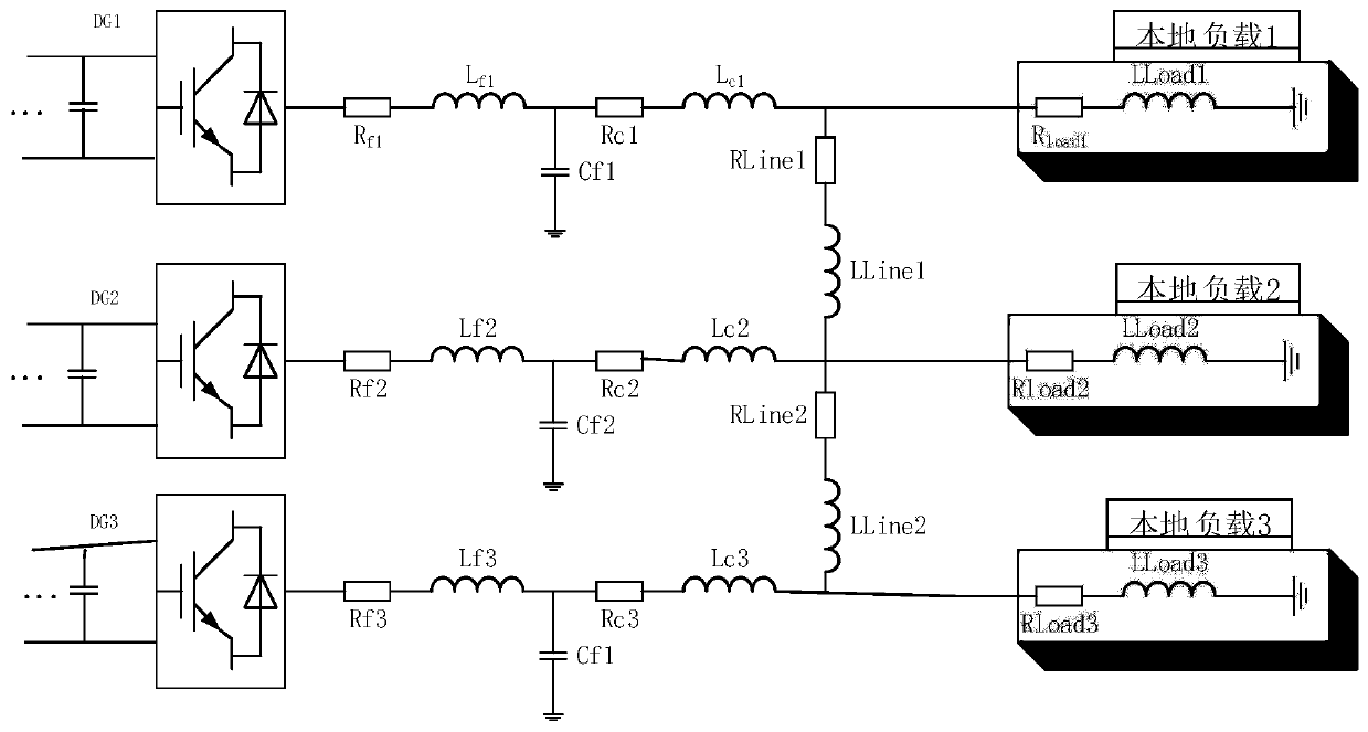 Ultrahigh-order harmonic stable mode acquisition method of VSC interface-containing distributed power supply