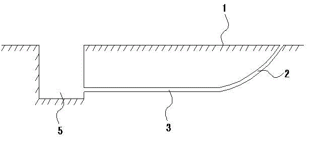 Geotechnical engineering investigation method