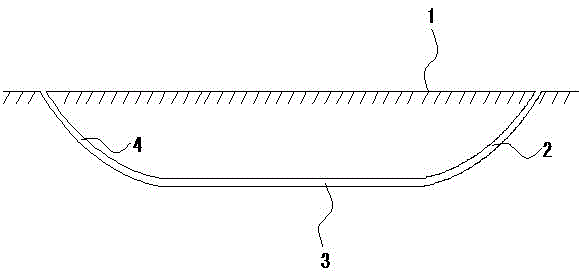 Geotechnical engineering investigation method