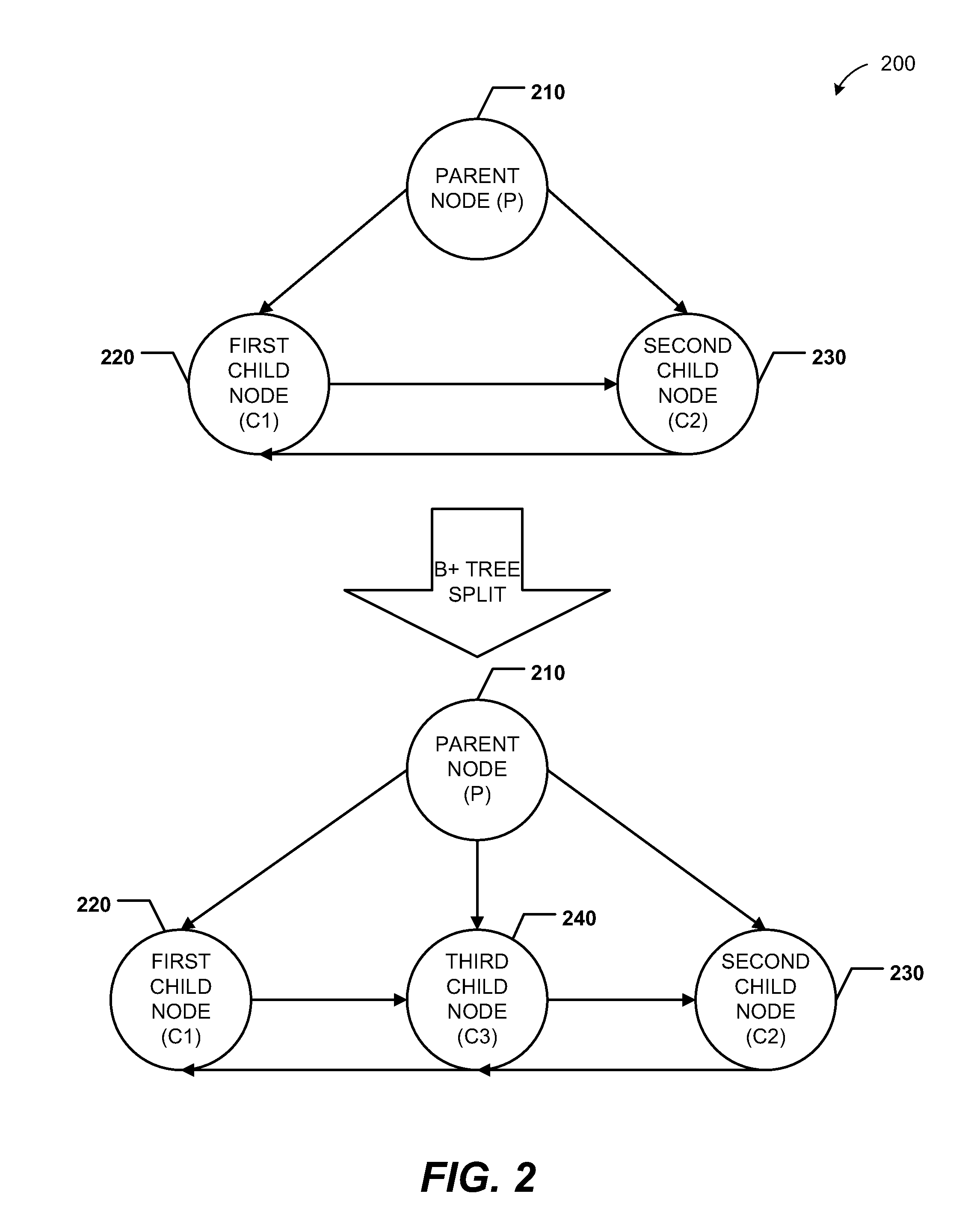 Database mirroring