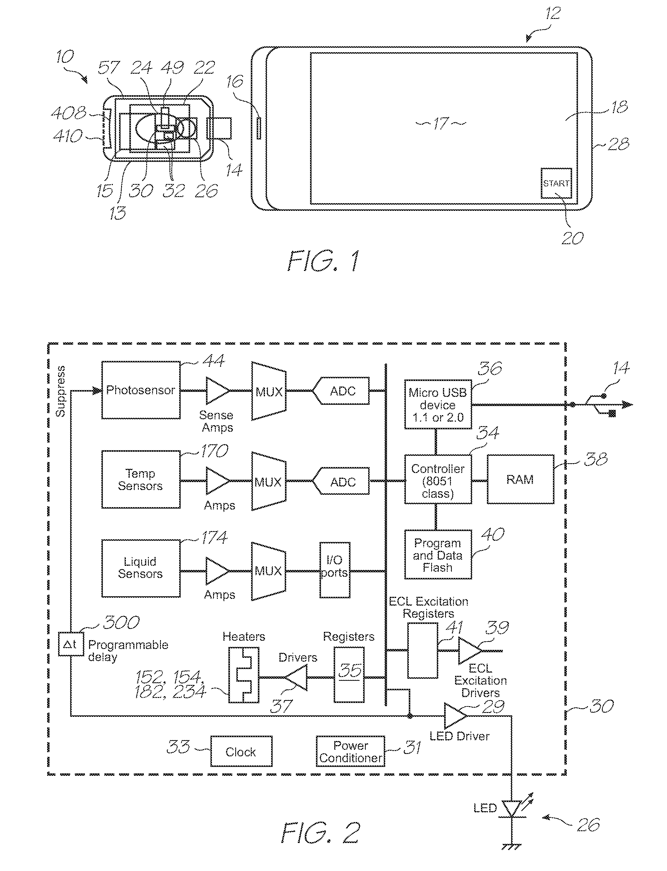 Loc device for pathogen detection and genetic analysis with chemical lysis, incubation and nucleic acid amplification