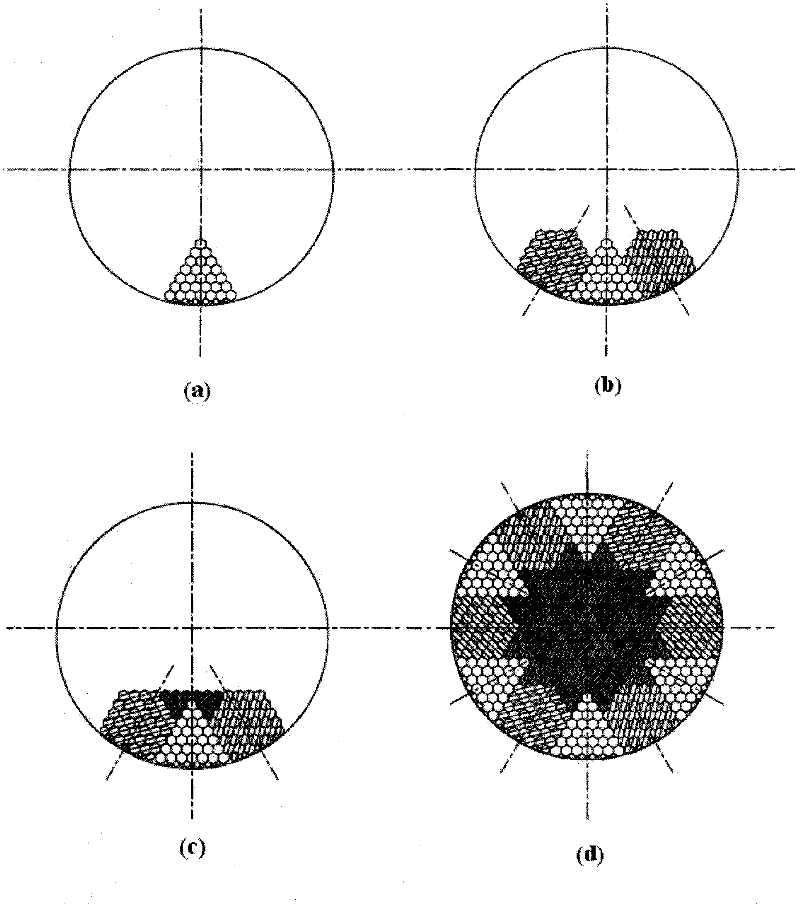 Method for assembling 300 to 1000-core composite superconducting blank