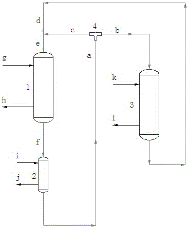 A kind of regeneration method of catalytic conversion catalyst