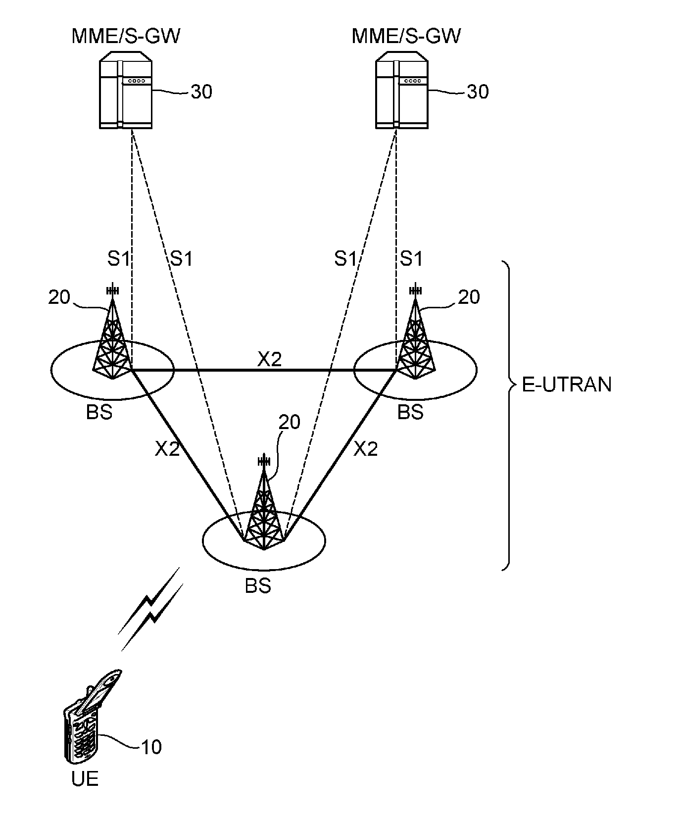 Method of acquiring system information in wireless communication system