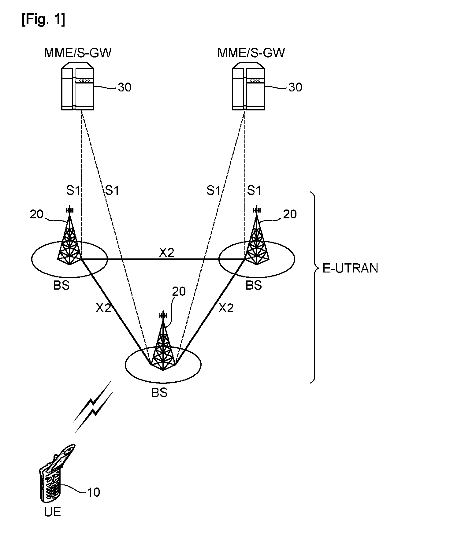 Method of acquiring system information in wireless communication system