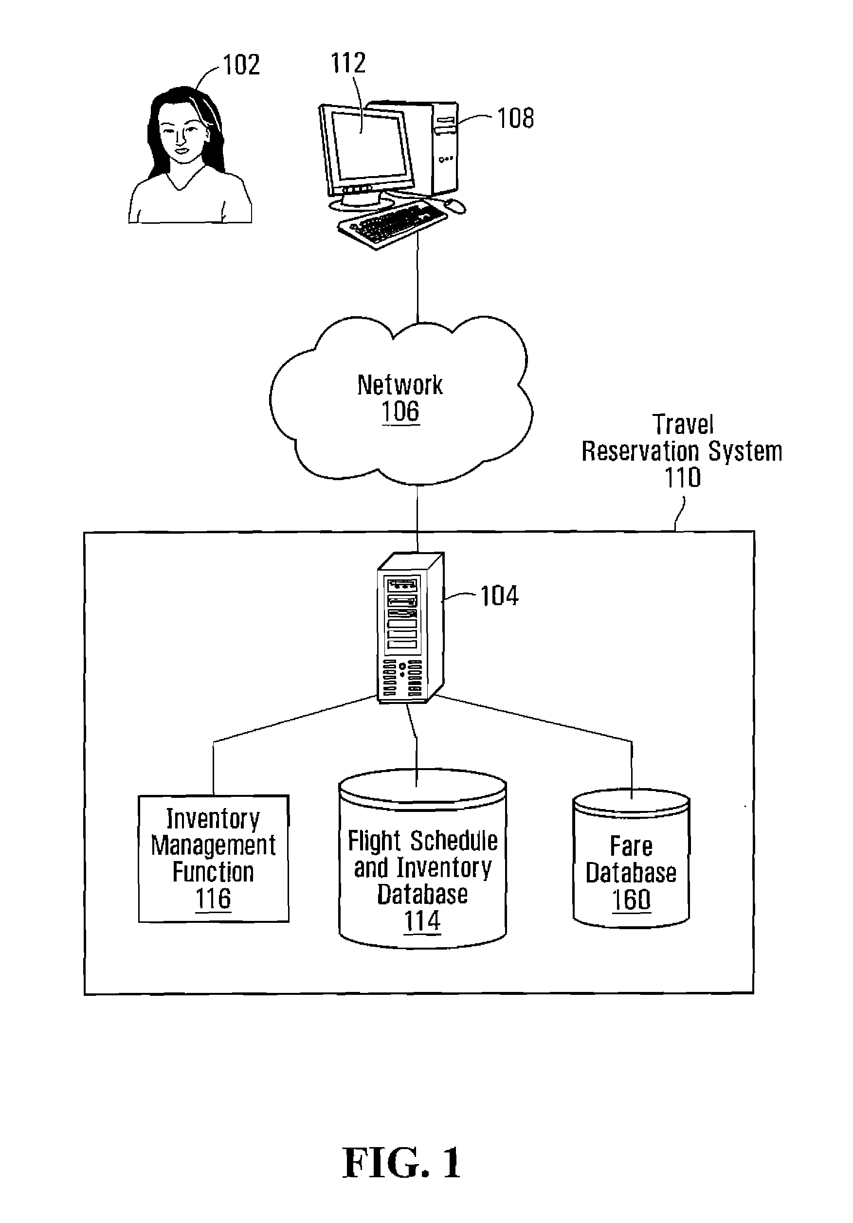 Methods and systems for vending air travel services