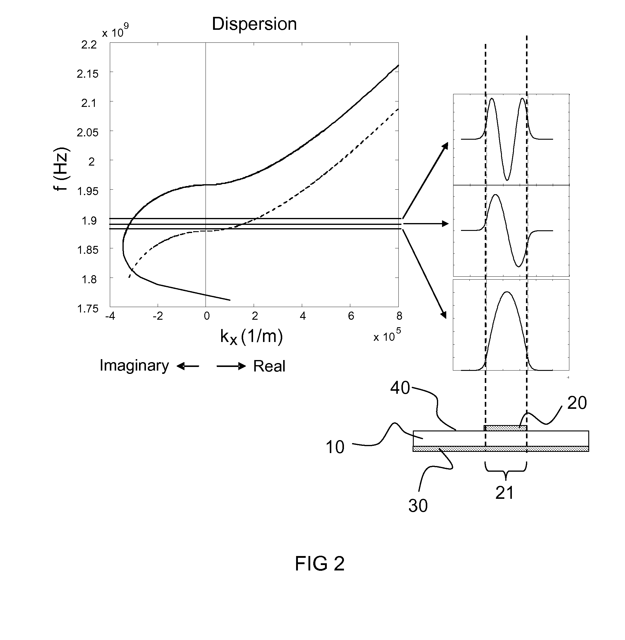 Method of manufacturing a bulk acoustic wave device