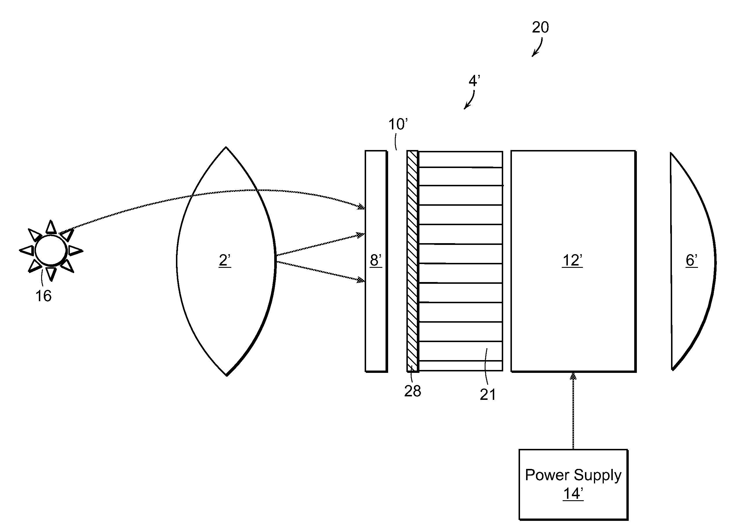 Image Intensifying Device