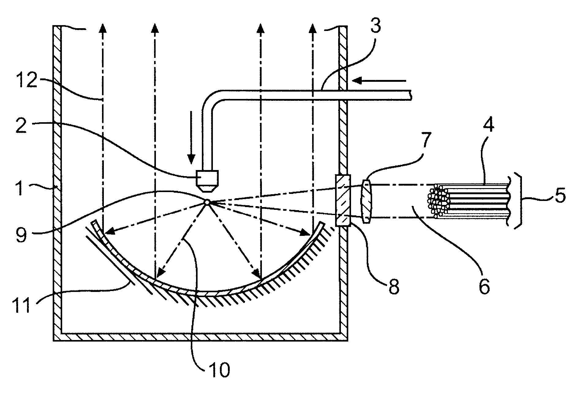 Soft x-ray light source device