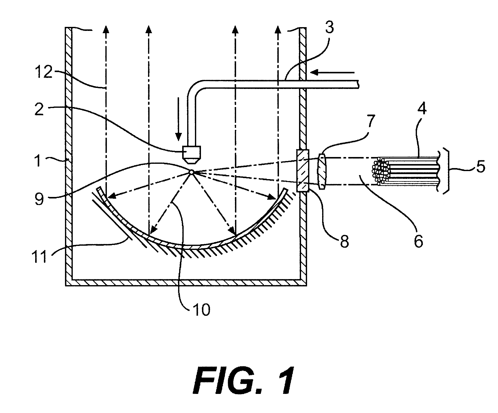 Soft x-ray light source device