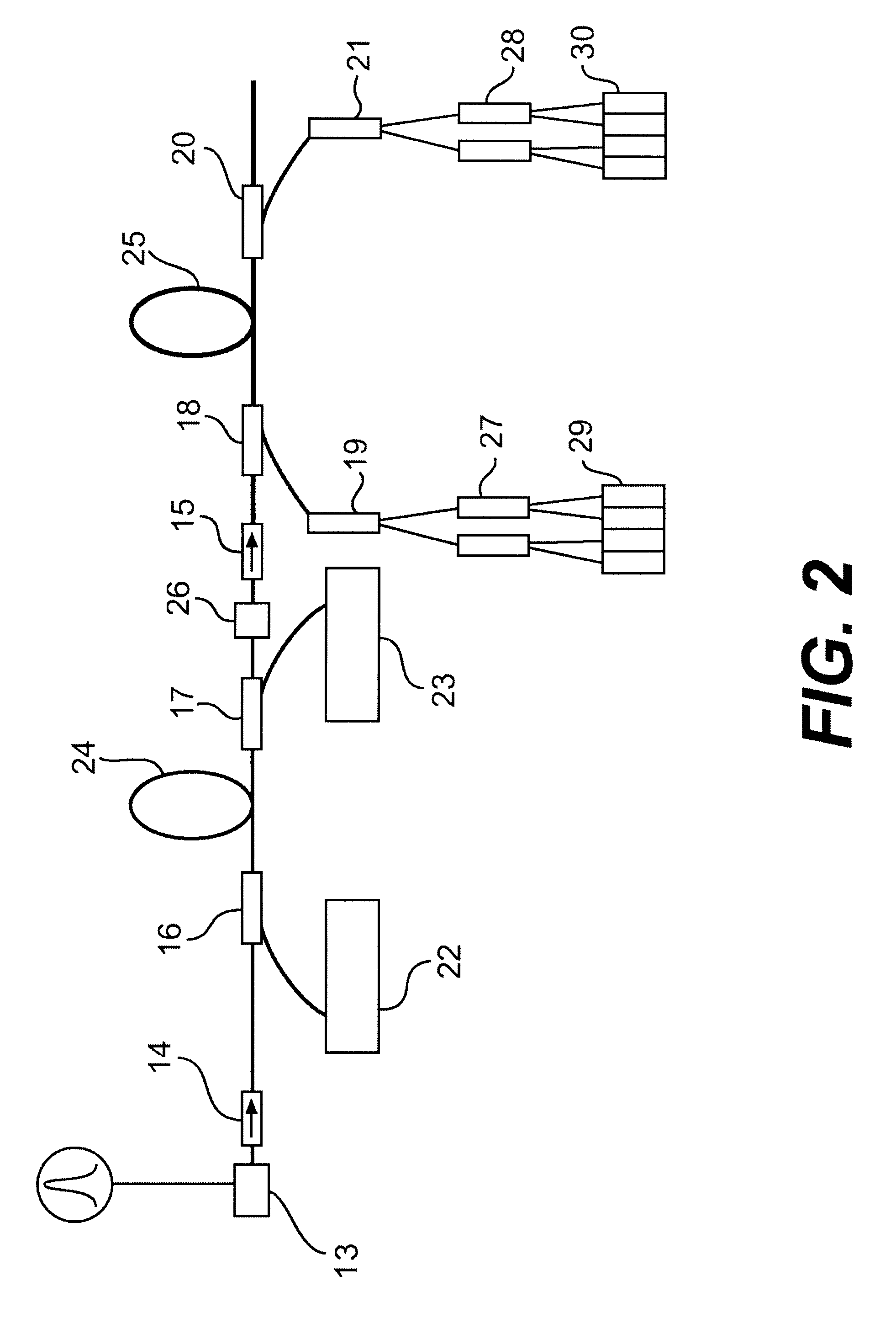 Soft x-ray light source device