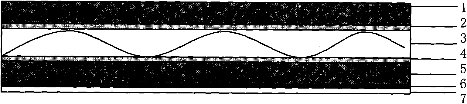 Preparation method of ultra oil-resistant coated fabric, obtained product and application thereof