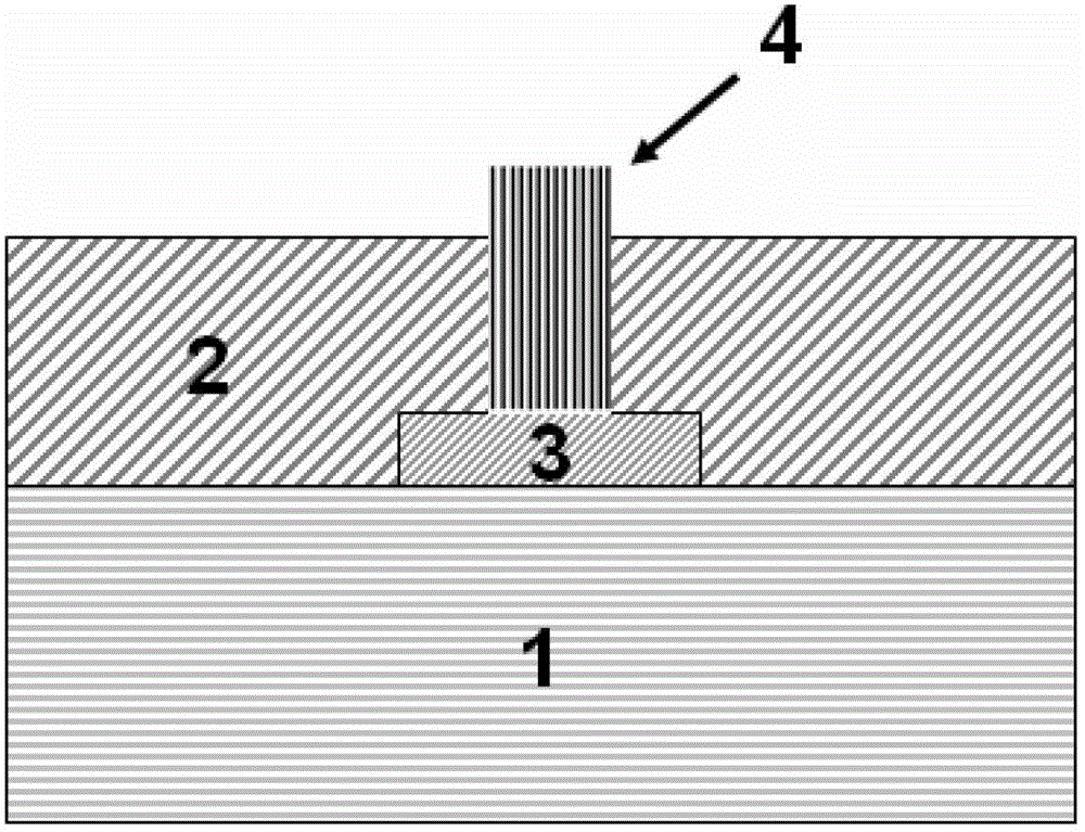 Method for improving electrical interconnection characteristic of carbon nano tube