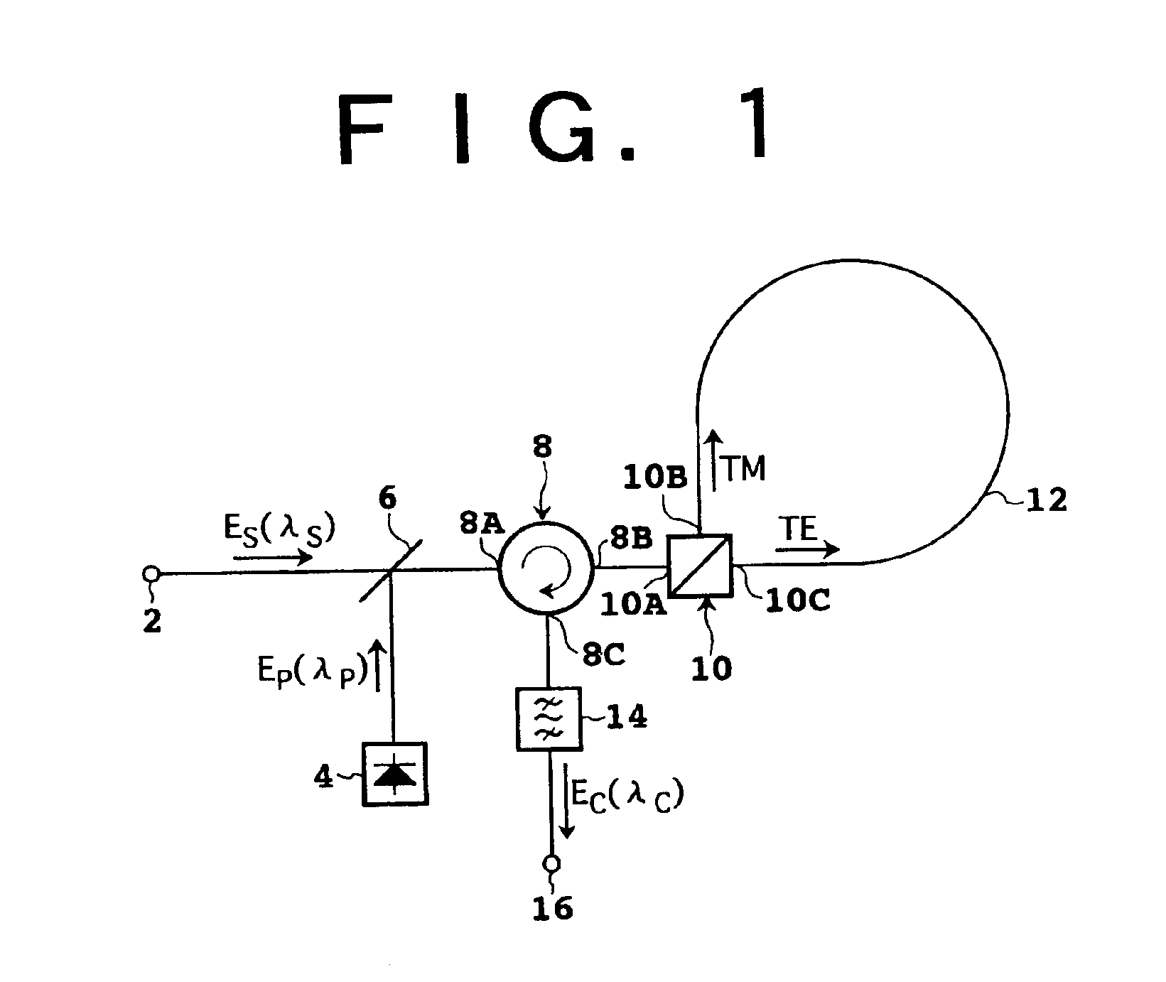 Device and system for phase conjugate conversion and wavelength conversion