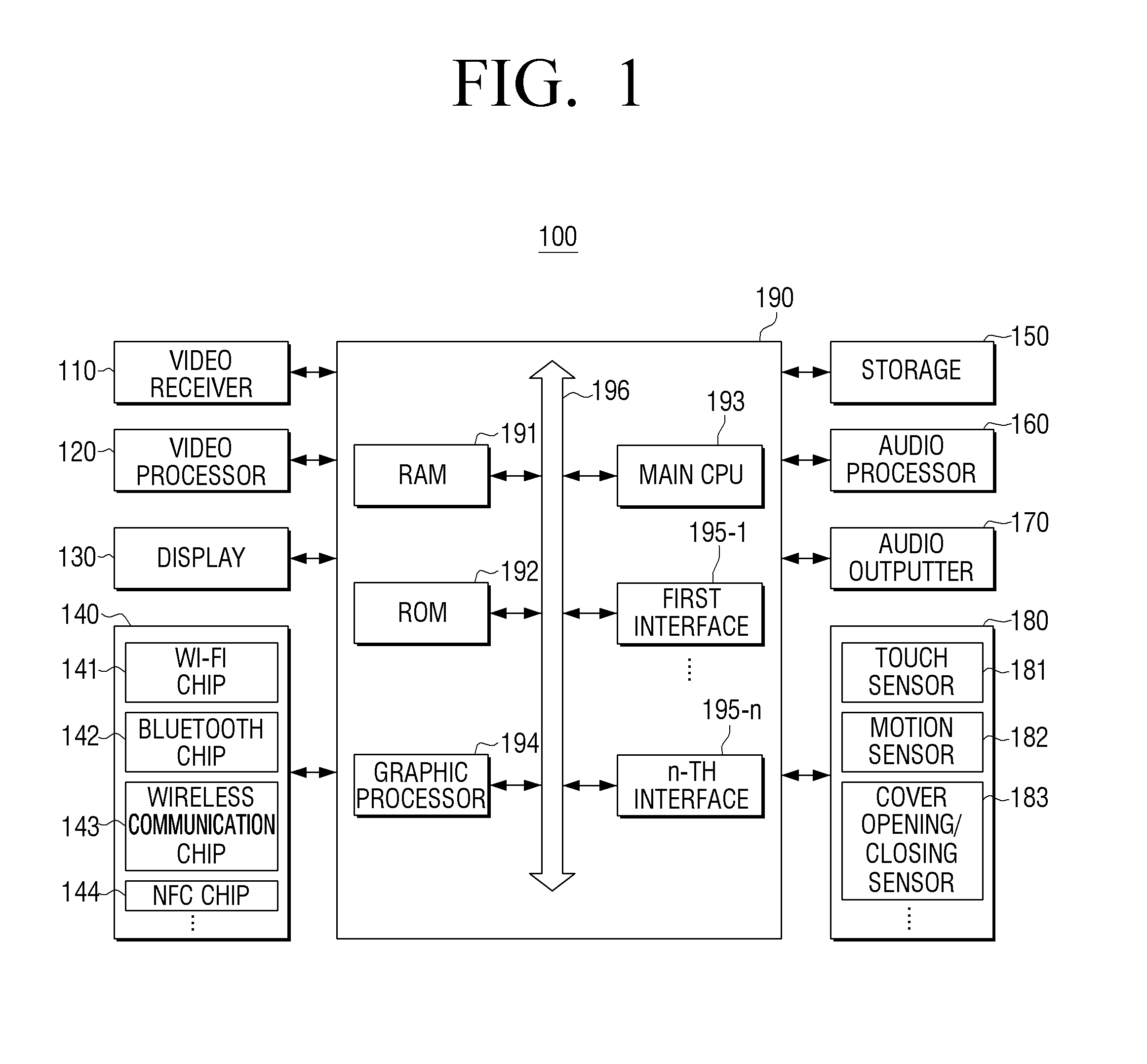 Portable terminal and display method thereof